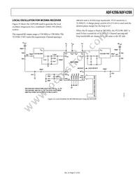 ADF4206BRUZ-RL Datasheet Page 21