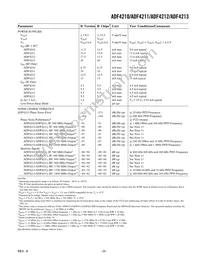 ADF4213BCPZ-RL Datasheet Page 3