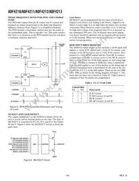 ADF4213BCPZ-RL Datasheet Page 10