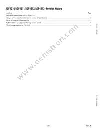 ADF4213BCPZ-RL Datasheet Page 20