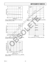 ADF4216BRUZ-RL Datasheet Page 9