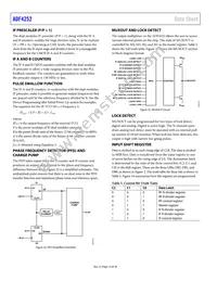 ADF4252BCPZ-RL Datasheet Page 14