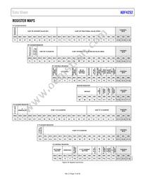 ADF4252BCPZ-RL Datasheet Page 15