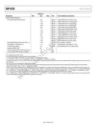 ADF4350BCPZ-RL Datasheet Page 4