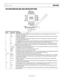ADF4350BCPZ-RL Datasheet Page 7