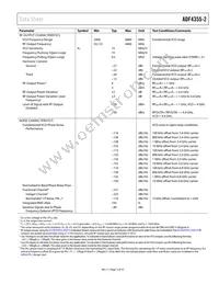 ADF4355-2BCPZ-RL7 Datasheet Page 5