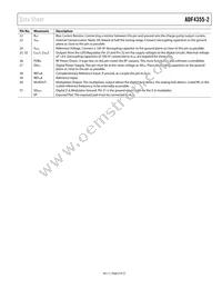 ADF4355-2BCPZ-RL7 Datasheet Page 9