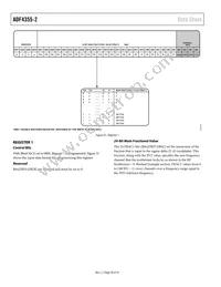 ADF4355-2BCPZ-RL7 Datasheet Page 20