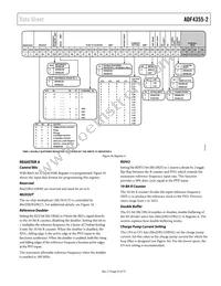 ADF4355-2BCPZ-RL7 Datasheet Page 23
