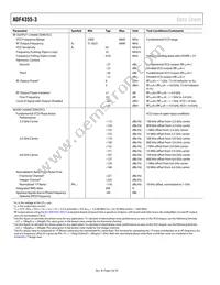 ADF4355-3BCPZ-RL7 Datasheet Page 4