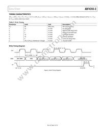 ADF4355-3BCPZ-RL7 Datasheet Page 5