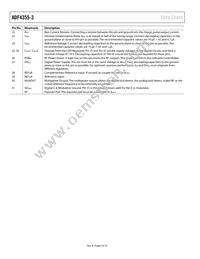 ADF4355-3BCPZ-RL7 Datasheet Page 8