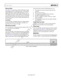 ADF4355-3BCPZ-RL7 Datasheet Page 23