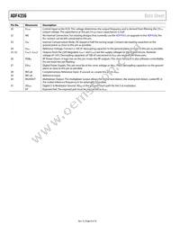 ADF4356BCPZ-RL7 Datasheet Page 8
