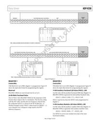 ADF4356BCPZ-RL7 Datasheet Page 19