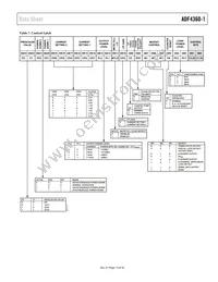 ADF4360-1BCPZ Datasheet Page 13