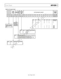 ADF4360-1BCPZ Datasheet Page 15