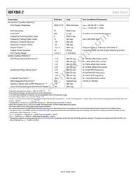 ADF4360-2BCPZRL7 Datasheet Page 4