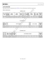 ADF4360-4BCPZRL Datasheet Page 12