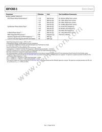 ADF4360-5BCPZ Datasheet Page 4