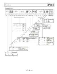 ADF4360-5BCPZ Datasheet Page 13