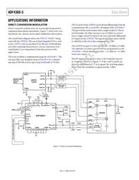 ADF4360-5BCPZ Datasheet Page 20