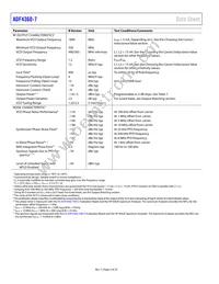 ADF4360-7BCPZRL Datasheet Page 4