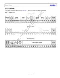 ADF4360-7BCPZRL Datasheet Page 13