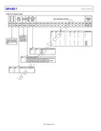 ADF4360-7BCPZRL Datasheet Page 16