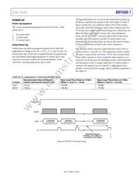 ADF4360-7BCPZRL Datasheet Page 17