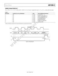 ADF4360-8BCPZRL Datasheet Page 5
