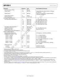 ADF4360-9BCPZRL Datasheet Page 4