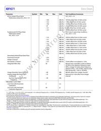 ADF4371BCCZ-RL7 Datasheet Page 6