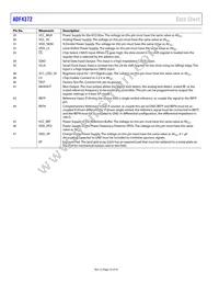 ADF4372BCCZ-RL7 Datasheet Page 10