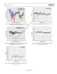 ADF4372BCCZ-RL7 Datasheet Page 13