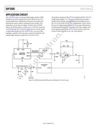 ADF5000BCPZ-RL7 Datasheet Page 8