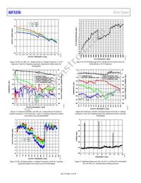 ADF5356BCPZ-RL7 Datasheet Page 12