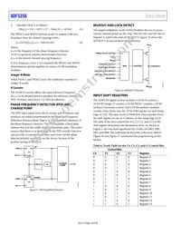 ADF5356BCPZ-RL7 Datasheet Page 16