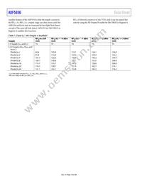 ADF5356BCPZ-RL7 Datasheet Page 18