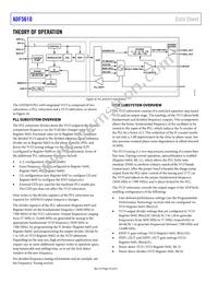 ADF5610BCCZ-RL7 Datasheet Page 16