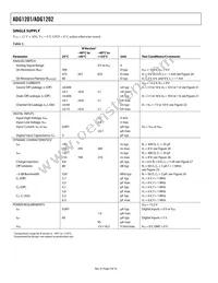 ADG1202BRJZ-REEL7 Datasheet Page 4