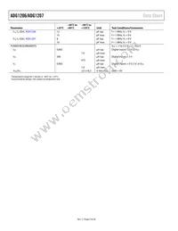 ADG1207YRUZ-REEL7 Datasheet Page 4