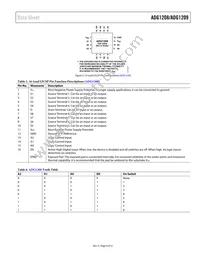 ADG1209YCPZ-REEL Datasheet Page 9