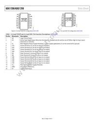 ADG1209YCPZ-REEL Datasheet Page 10