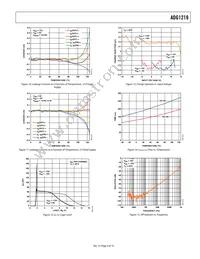 ADG1219BRJZ-REEL7 Datasheet Page 9