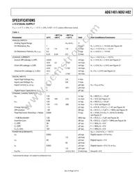 ADG1402BRMZ-REEL7 Datasheet Page 3