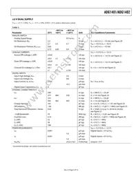 ADG1402BRMZ-REEL7 Datasheet Page 5