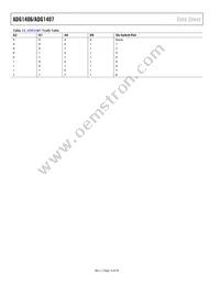 ADG1406BCPZ-REEL7 Datasheet Page 12