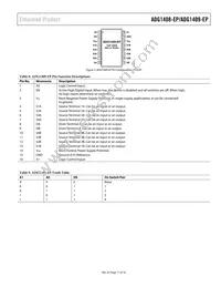 ADG1409SRU-EP Datasheet Page 11