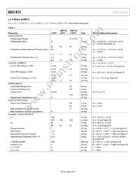 ADG1414BRUZ Datasheet Page 6